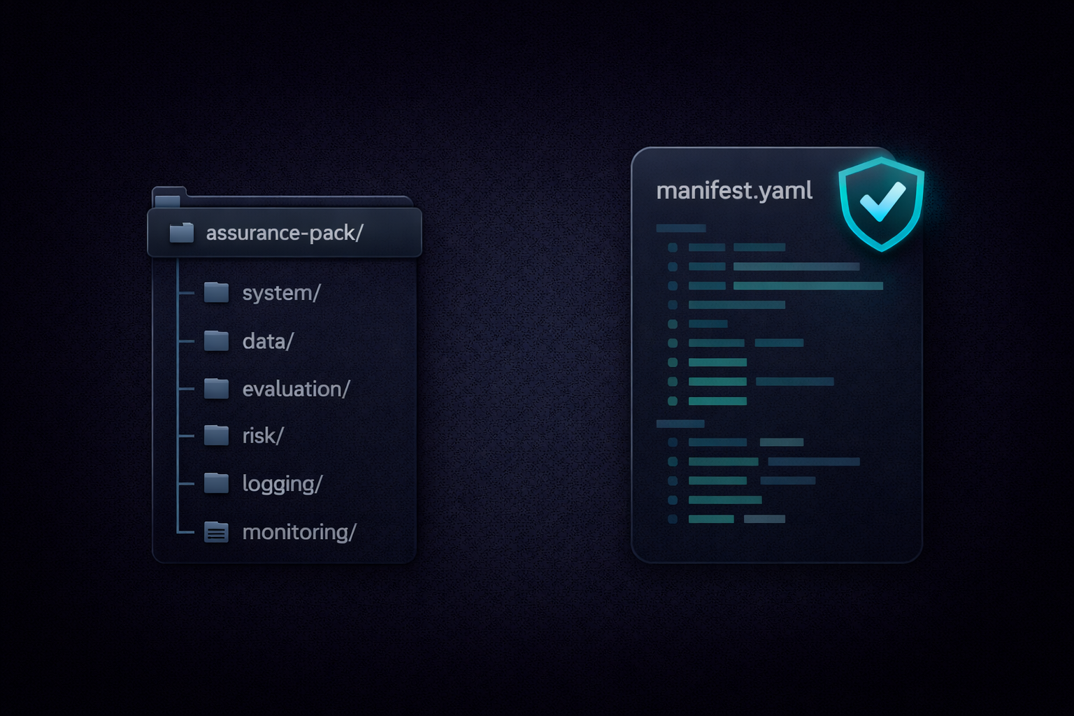 Assurance Pack structure