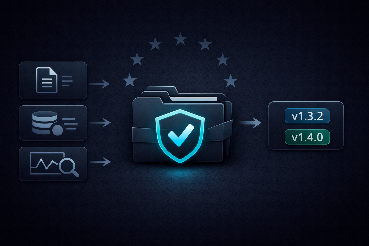 EU AI Act evidence as a release artefact